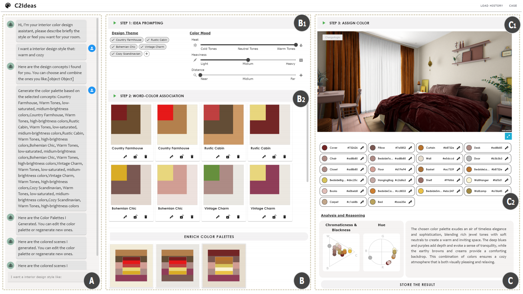 GitHub - Sunnary2604/C2Ideas-code: This is the repository for paper ...